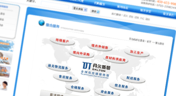 网站制作,高端品牌网站建设,国际贸易网站建设