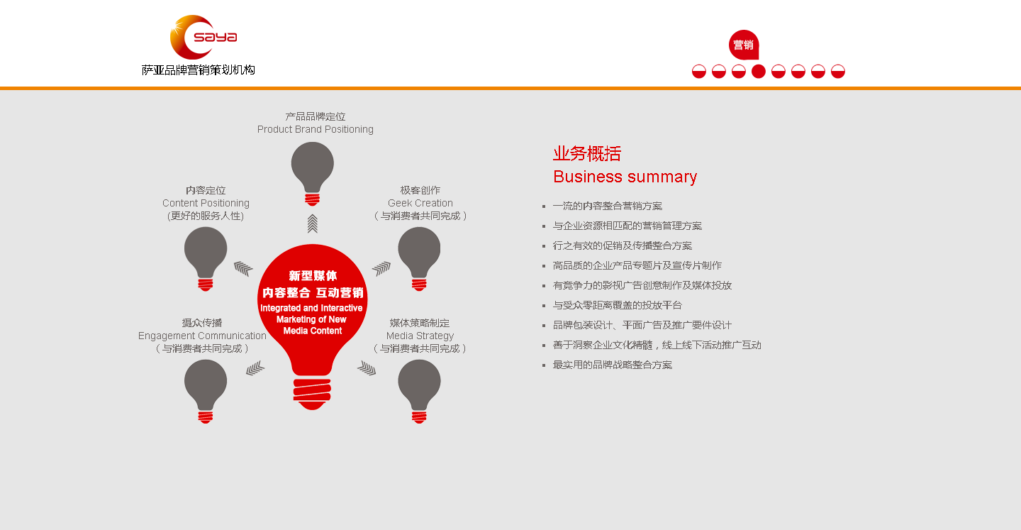 网站设计,网站建设，网络营销推广