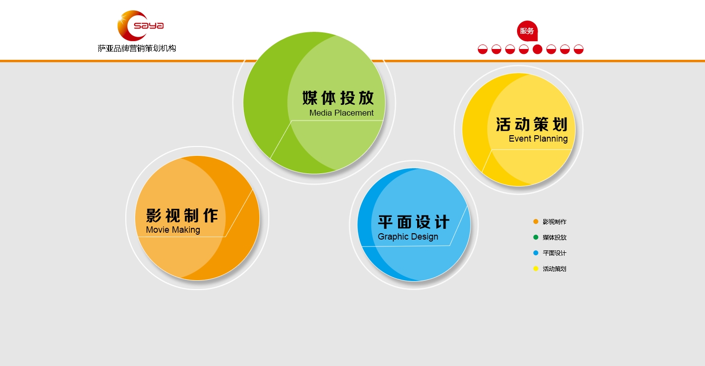 网站制作,网站建设，网络营销推广